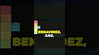 Every 2024 UFC Fight Card Tier List! P1