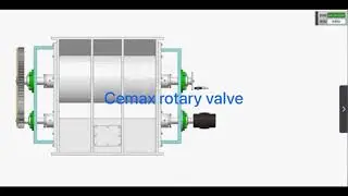 rotary valve process sticky material