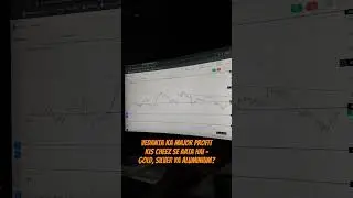 VEDANTA | Chart analysis | #stockmarket #trading #intraday #optiontrading #vedanta