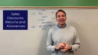 Sales Discounts, Returns and Allowances
