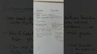 Catalase and Peroxidase#biochemistry #biochemistryquiz #biochemistryclass #biochemistrynotes