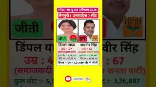 लोकसभा चुनाव परिणाम 2024 मैनपुर उत्तर प्रदेश #viral #news #indianpolitics #upsc#facts#viral#politics