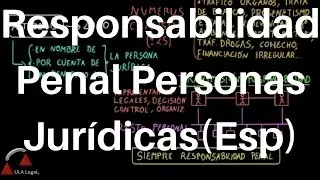 Responsabilidad Penal de las Personas Jurídicas (Esp)