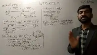 GENERAL SCIENCE CHEMISTRY - 2 (GENERAL KNOWLEDGE OF CHEMISTRY)