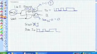 Demultiplexers Part1