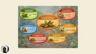 Patologi Hutan: Penyakit karat Daun