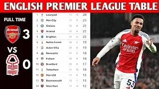 ENGLISH PREMIER LEAGUE TABLE UPDATED TODAY | PREMIER LEAGUE TABLE AND STANDINGS 2024/2025