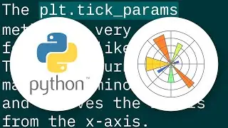Remove xticks in a matplotlib plot?