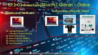 EP.1-01 คำแนะนำก่อนใช้งาน PLC - Online learning (Omron PLC)