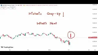Nifty Prediction For Tomorrow 04 February 2026 | Tomorrow Nifty Analysis