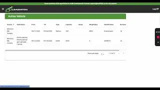 Carrier platform navigation Information