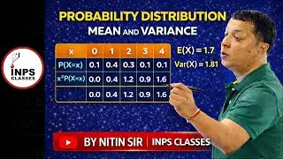 Probability Distribution &ndash; Mean & Variance Explained | Probability | Nitin Sir | INPS Classes