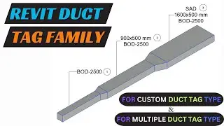 Revit HVAC | Duct Tagging in Revit | #revitmep 