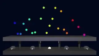 AppDynSys : Bouncing Ball : Initial Conditions