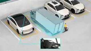 CARAVISION | AVM 360&deg; around view system