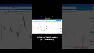 Платформа Resonance