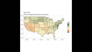 Yearly Mean Palmer's Drought Severity Index in the US