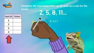 Skill Builder: Numerical Patterns and Expressions | 5th Grade Math