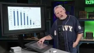 CISCO Switch Latency