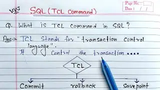 TCL Command in SQL | Oracle Database