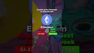 Crypto Forecast Revealed: How to Multiply Your Capital with Becoin Strategies #CryptoForecast
