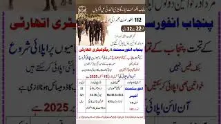 PERA jobs for Enforcement officers. #perajobs #enforcementofficer #jobsinpakistan
