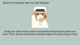 Important guidance on the use of Masks