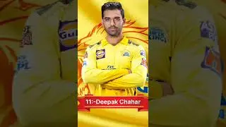 csk vs lsg playing 11 2023 | #shortsfeed #shorts #short