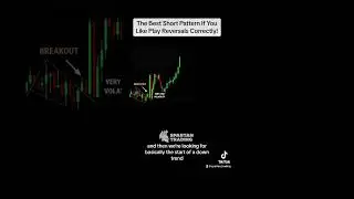 Love loosing money trading reversals? If yes then Ignore this video! #stockmarket #investing #tradin