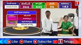 Warangal Gram Panchayat Elections | BRS Supporting Candidates won | T News