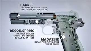 Colt M1911-A1: 35-Second Technical Animation