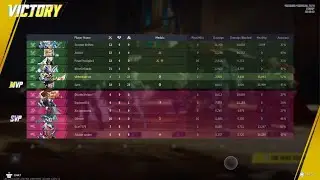 Stressful clutch Strange and cloak and dagger defense victory