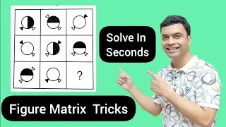 Figure Matrix Trick | Reasoning Tricks | Maths Tricks | imran sir maths
