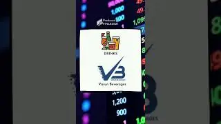 Invest in companies that you use daily 🔥💵 #shorts #ytshorts