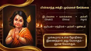 கந்தன் - மெய்ப்பொருளான ஒளி| Murugan,#vallalar | #murugansongs| #meditation,#Thangajothi ganasabai