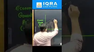 Z shape Economic Recovery #iqraias #upsc #economics @dr.abhinavsingh