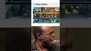 Ranking Of Fallout Games Meme🙂