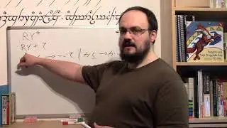 Japanische Grammatik - Bildung der TE-Form und der RY*