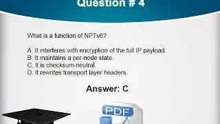 300-101 Exam Questions Dumps