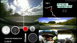 Race-Keeper video:  On board a Lotus at the Targa New Zealand
