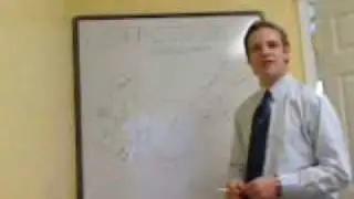 Total Internet Exposure - Off-Site SEO - 1
