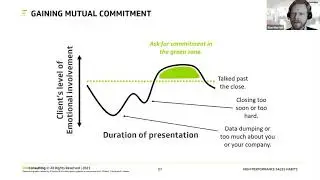 A good opener enables a good close  | the sales pitch conversation | The Consultancy Growth Network