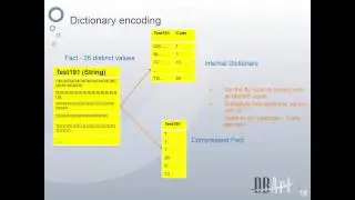 Big data inside: columnstore index internals