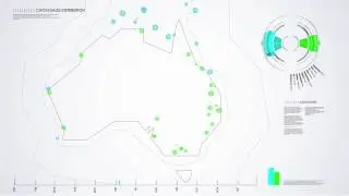 Prawn Dataviz