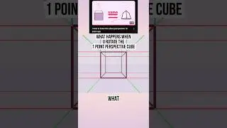 Rotation in 1 point perspective give you...