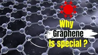 Graphene: The Wonder Material Unleashed