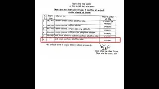 BPSC 67th PT Exam Date | BPSC CDPO PT Exam Date | BPSC CDPO Exam Date | BPSC 67th Exam Date |#shorts