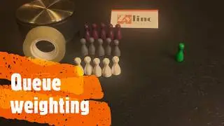 Queue weighting with Zylinc
