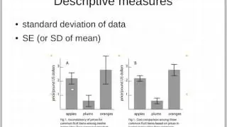 Representing statistical variation