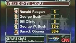 Unaccountable Puppet Masters: Obama's Czars Creating A Parallel Government?